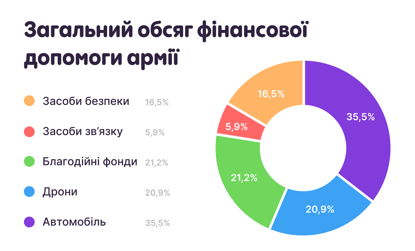 чек-ліст (1).png