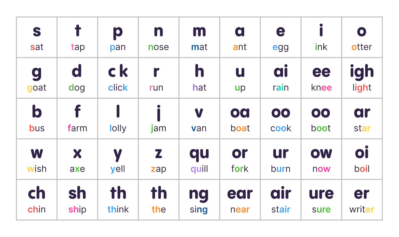 phonics.png