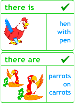 illustration explaining the rule
